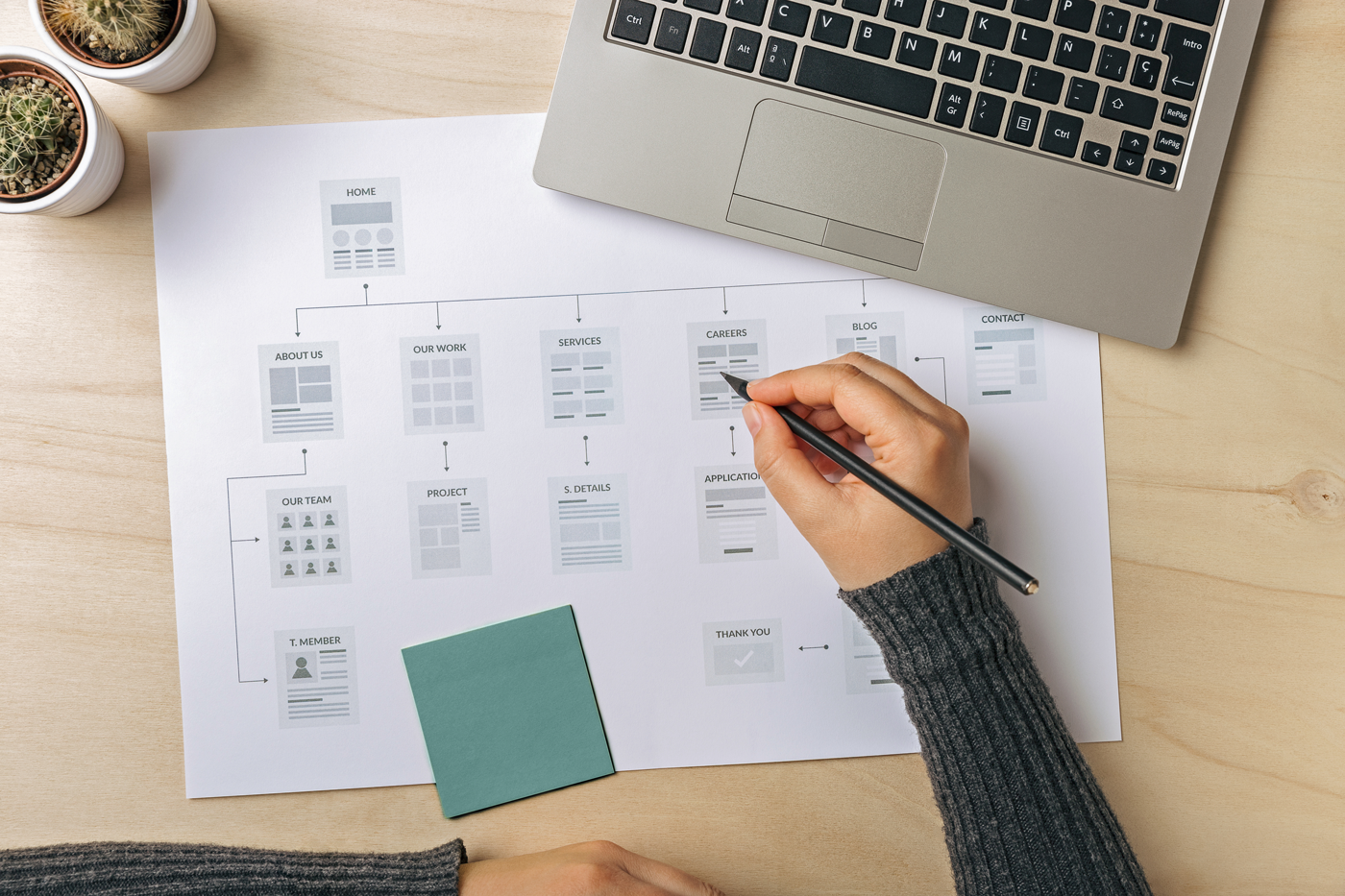 Person working on a website sitemap planner at a desk, with a laptop and small potted cacti nearby.