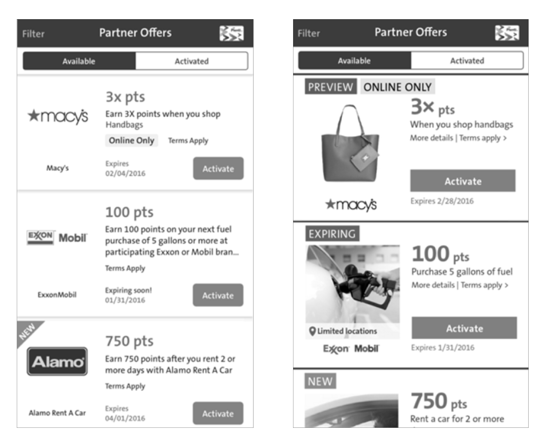 Screenshots of a Macy's rewards program for partner offers, showing options to earn points on shopping for handbags, fuel, and car rentals, with details on points needed, expiration dates, and activation buttons.