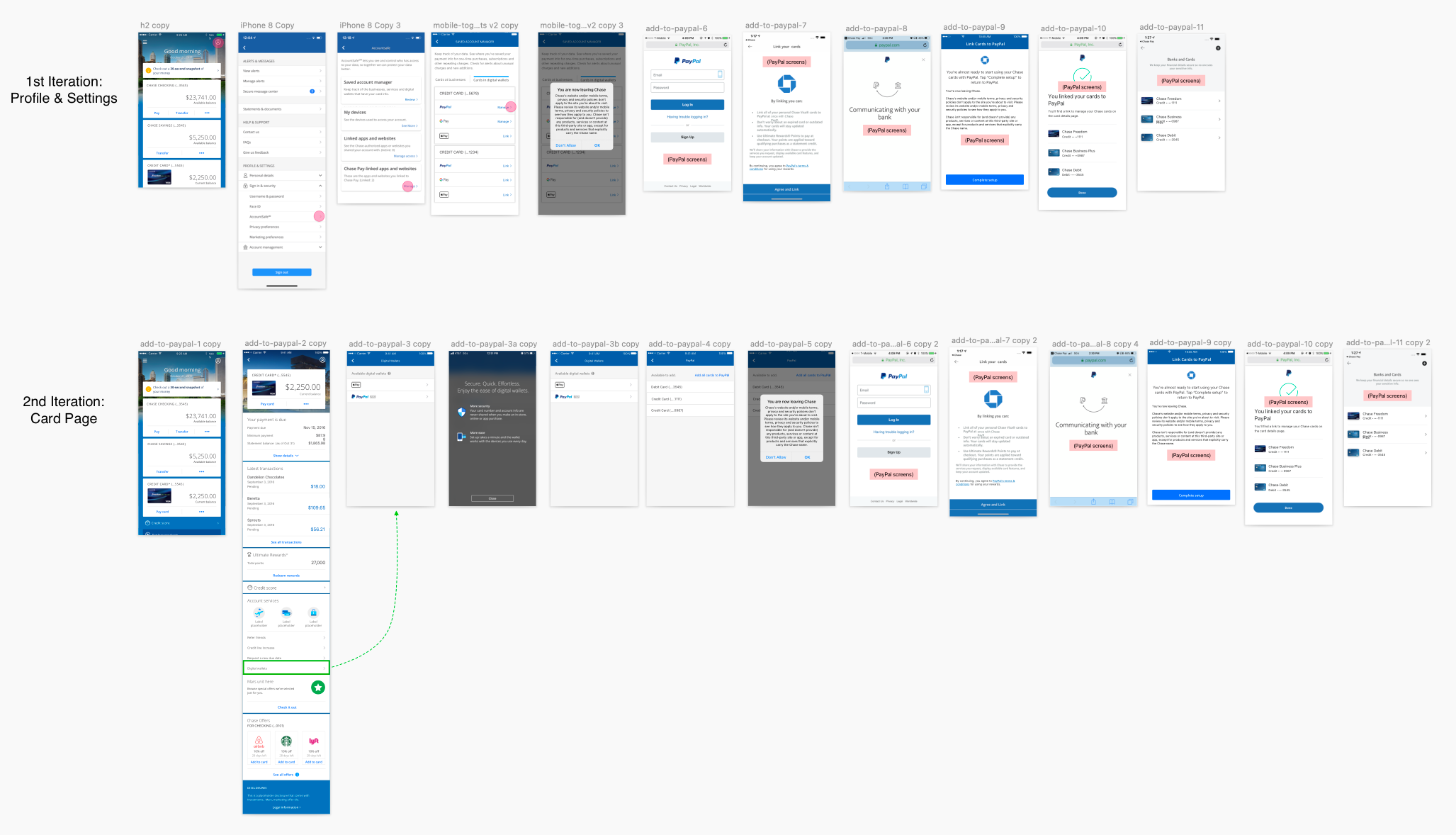 A flowchart showing two iterations of a mobile banking app process. The first iteration is titled 'Profile & Settings' with multiple screens showing account balance, menu options, and PayPal link. The second iteration is the 'Card Page' with screens illustrating linked debit cards, transaction history, a menu option to exchange or transfer money, and the process of linking cards to PayPal, including screens for logging into PayPal, linking cards, and confirmation messages.