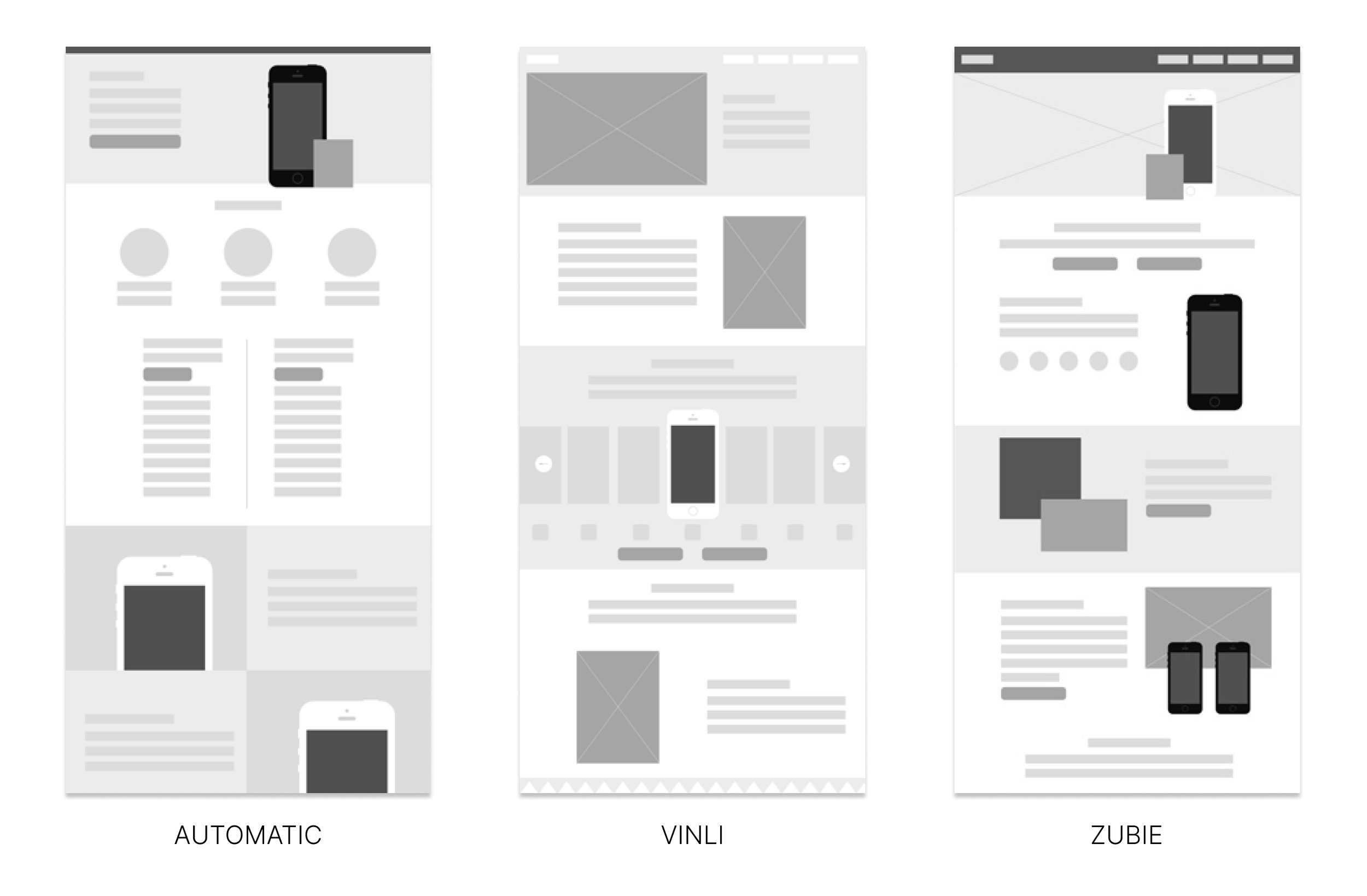 Comparison of three website wireframes labeled AUTOMATIC, VINLI, and ZUBIE, each showing different layout designs with placeholders for images, text, and mobile device icons.