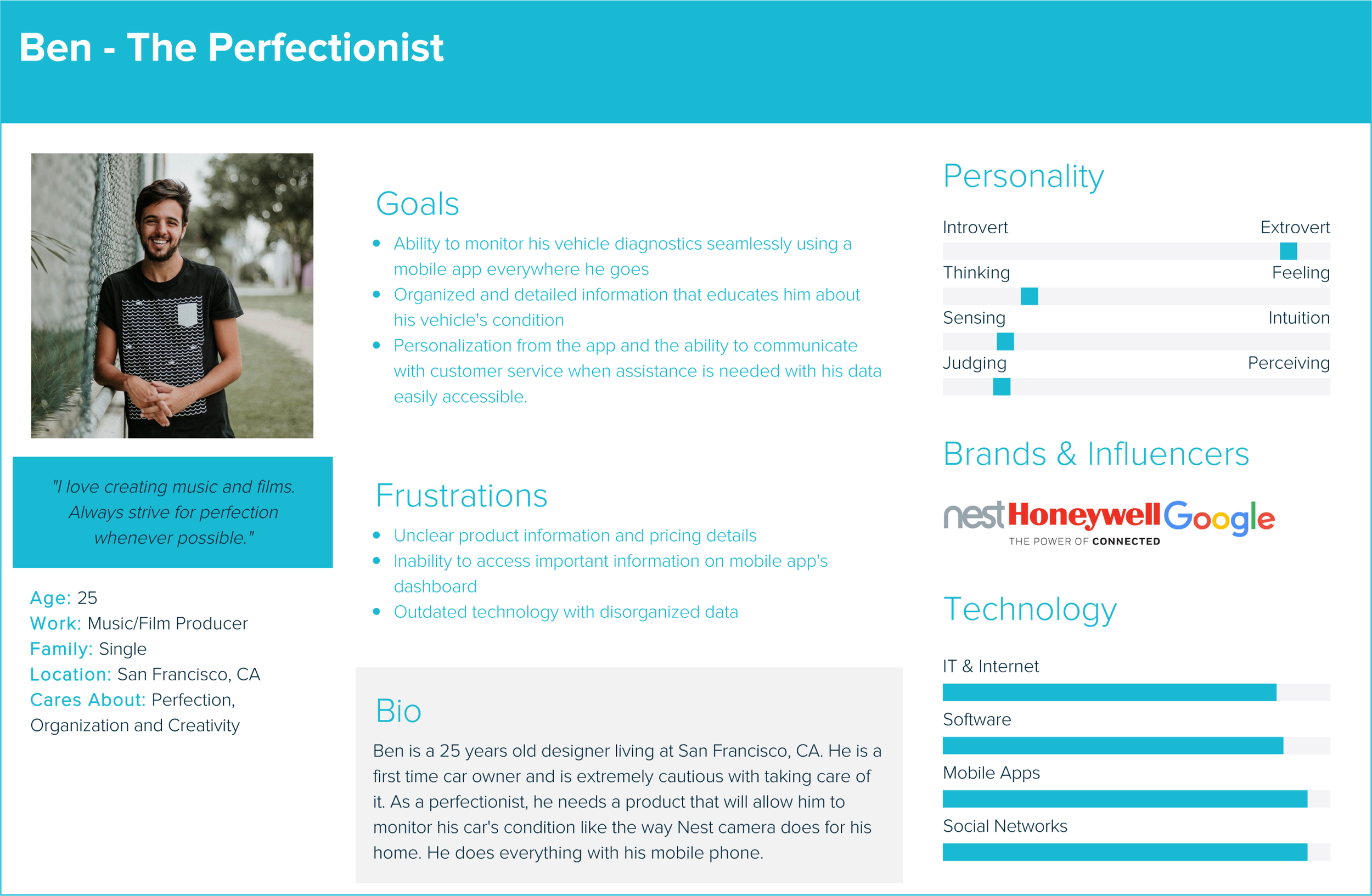 Profile page of Ben, a 25-year-old music/film producer from San Francisco, CA, highlighting his goals, frustrations, personality traits, bio, brands and influencers, and technology preferences. Features a photo of him smiling outdoors and includes quotes, maps, and logos of brands like Google, Nest, Honeywell.