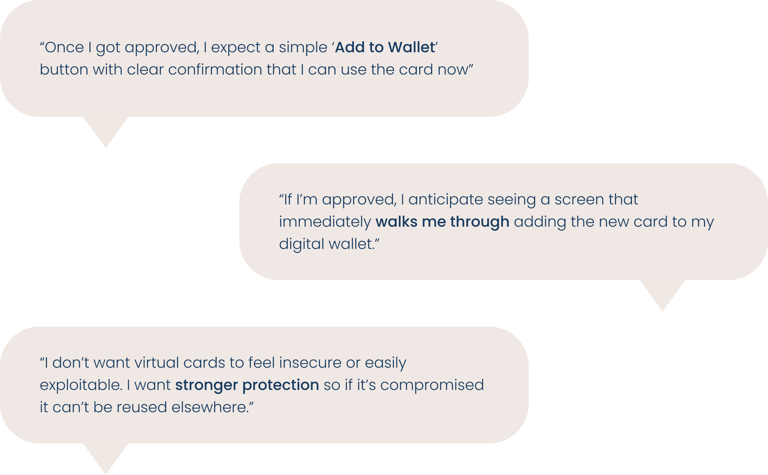 Three speech bubbles with quotes discussing digital wallet approval process, adding cards, and security concerns.