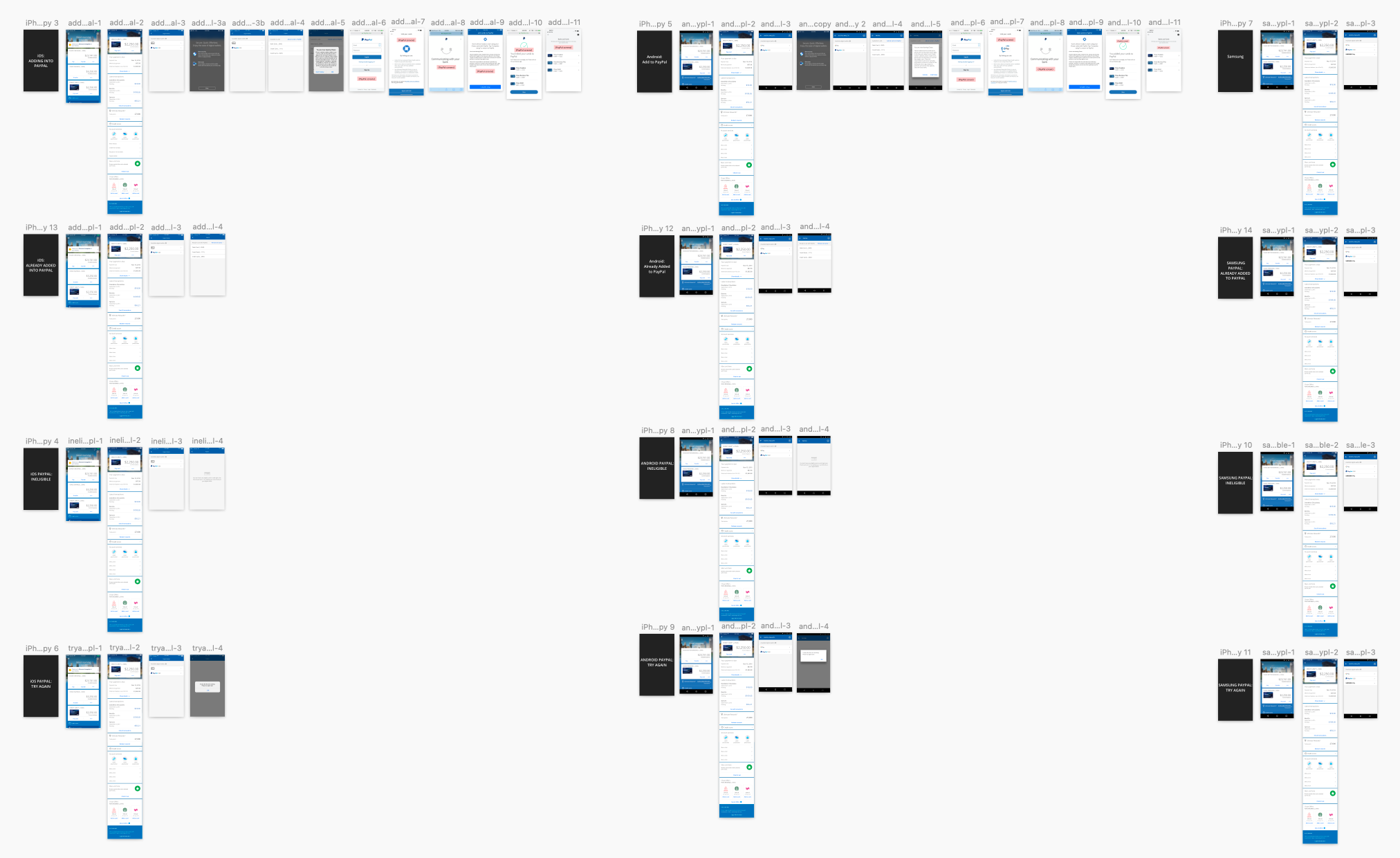 A collage of multiple screenshots showing the process of adding a PayPal account to a mobile app, with steps including login, authorization, and confirmation screens across different devices.