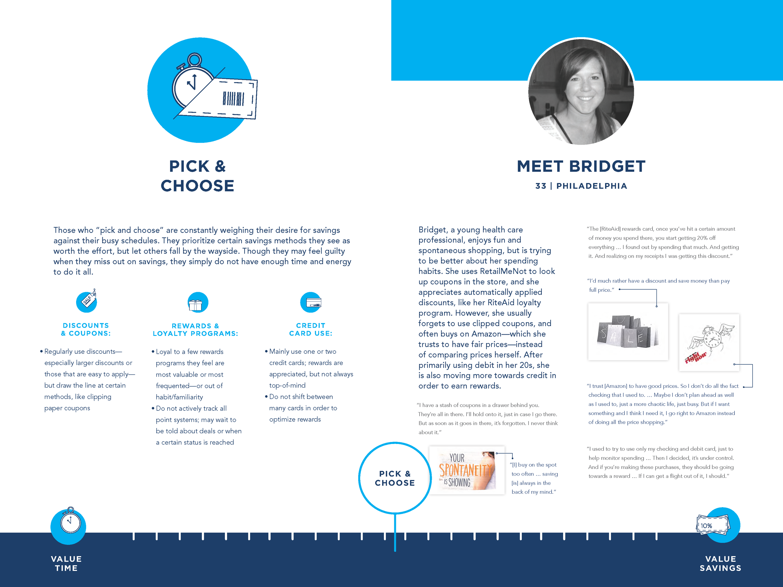 A profile of a woman named Bridget from Philadelphia, age 33, with sections about shopping habits, reward programs, and credit card usage, along with graphics of a stopwatch, gift, and credit card.