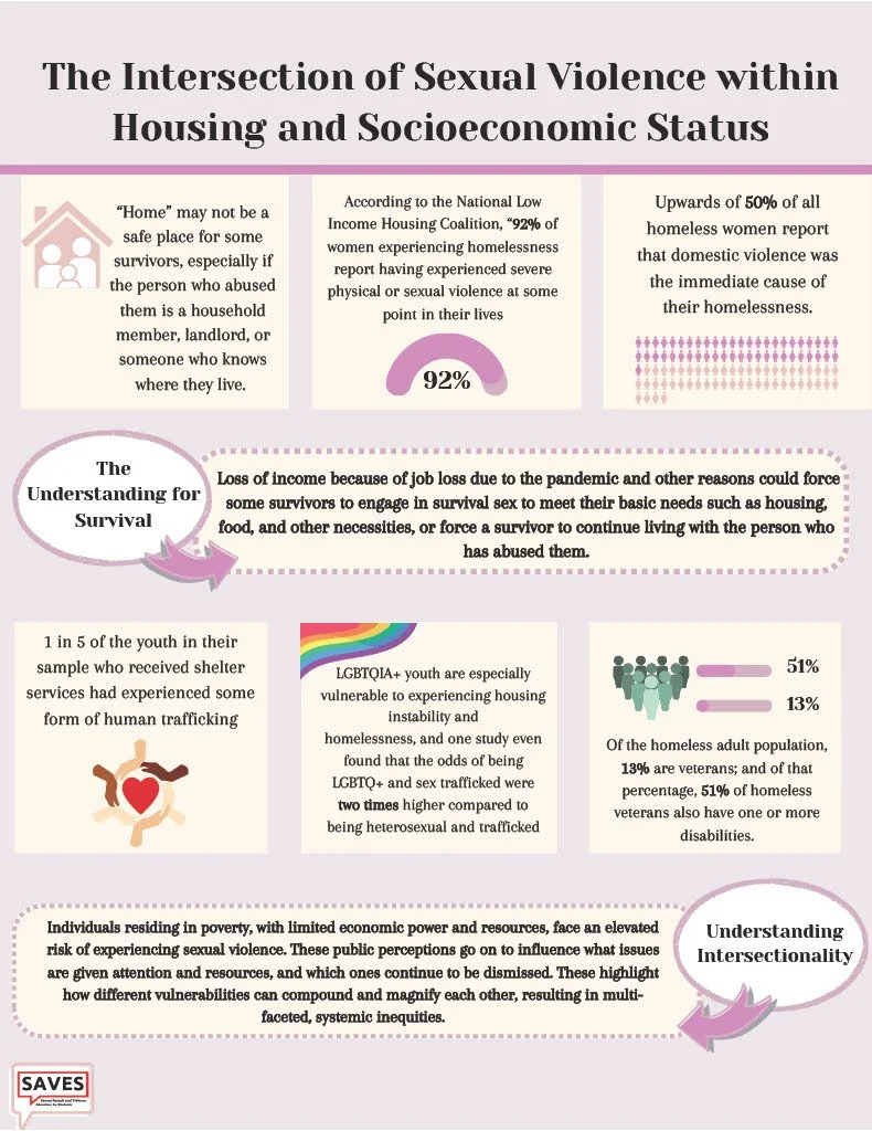 Data Visualization Handout for the Virginia Tech Women's Center