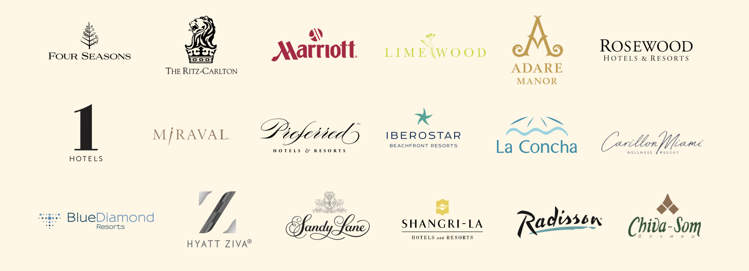 Collage of hotel and resort logos including Four Seasons, Ritz-Carlton, Marriott, LimeWood, Adare Manor, Rosewood Hotels & Resorts, Miraval, Preferred Hotels & Resorts, Iberostar, La Concha, Carillon Miami Wellness Resort, BlueDiamond Resorts, Hyatt Ziva, Sandy Lane, Shangri-La Hotels and Resorts, Radisson, Chiva-Som.