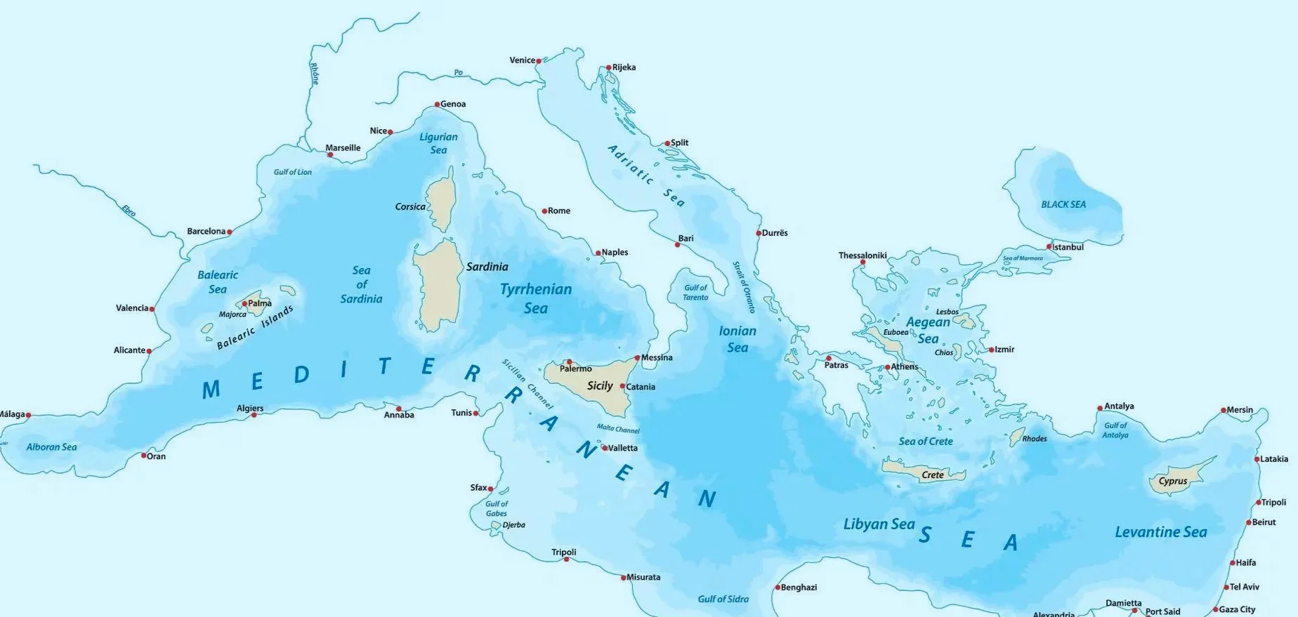 The Mediterranean Island Arc