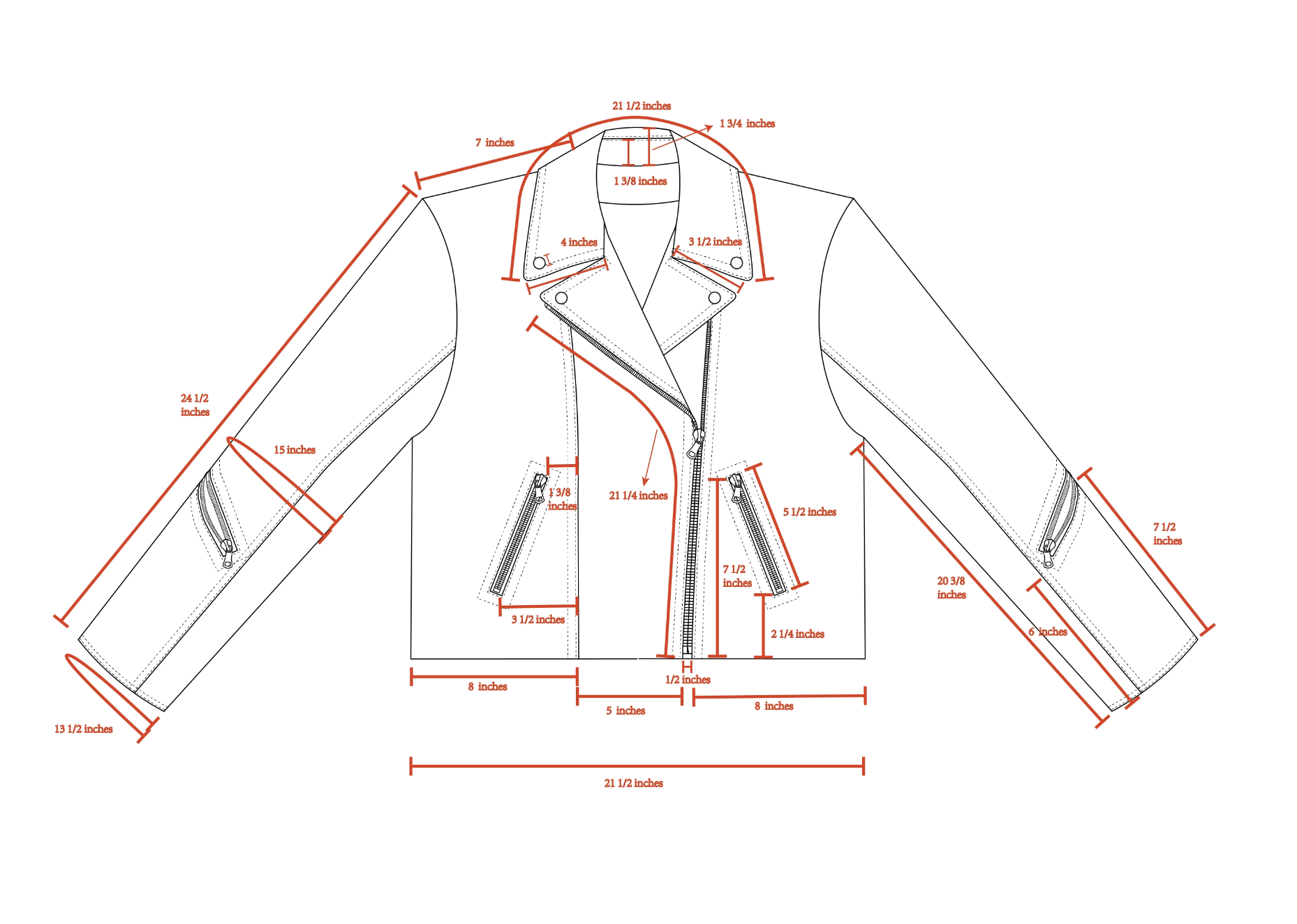 Technical Design Experience