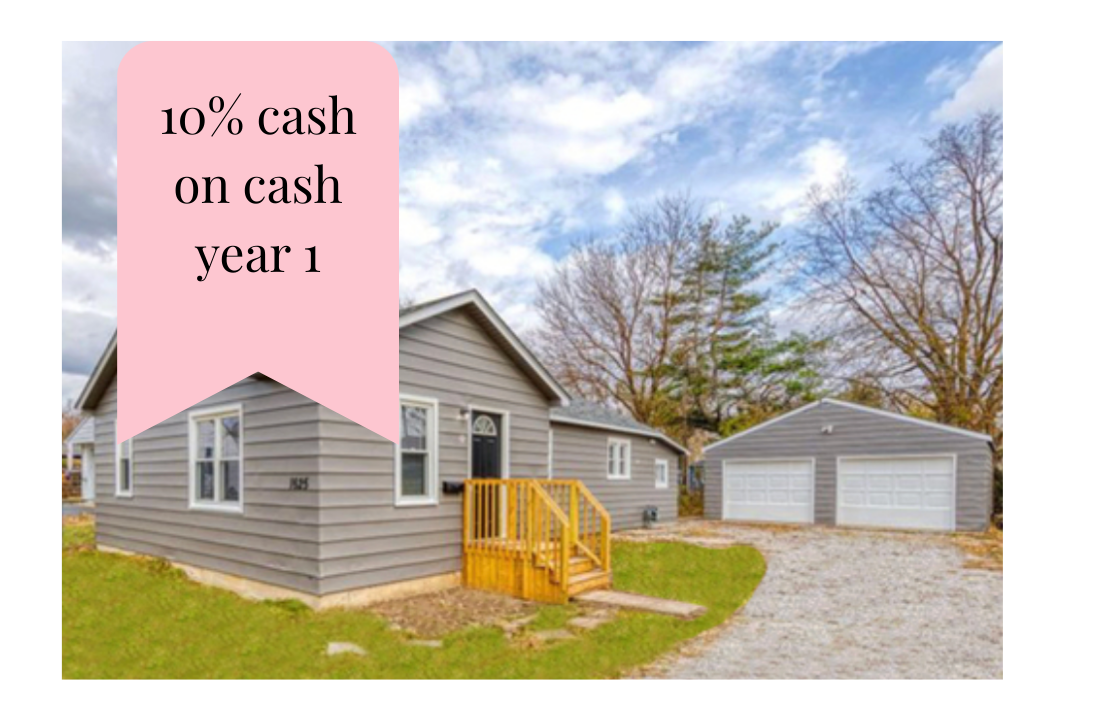 What Is a Turnkey Rental Property? (Beginner Explained)