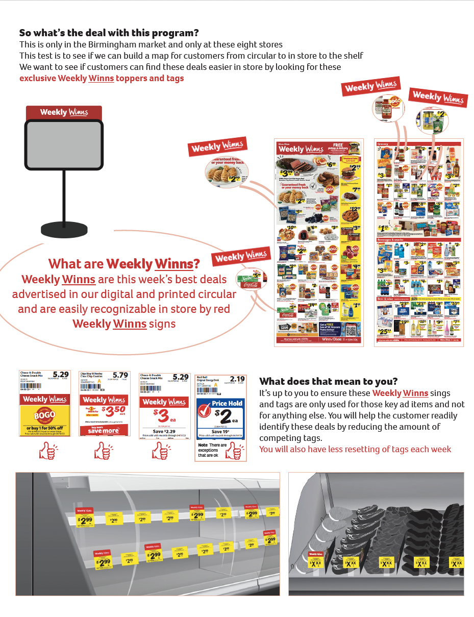 Weekly Winns Guide Store Comms