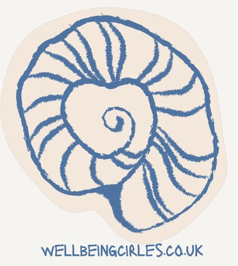 wellbeingcircles