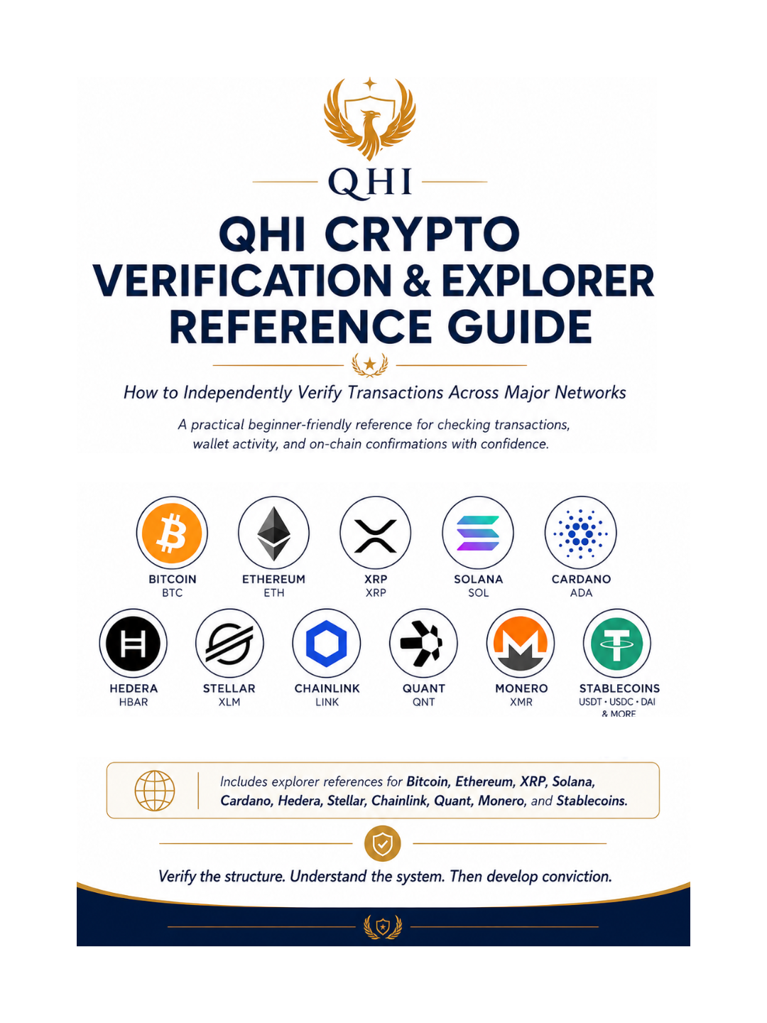 LEAD MAGNET CRYPTO VERIFICATION GUIDE cover UPDATED.png