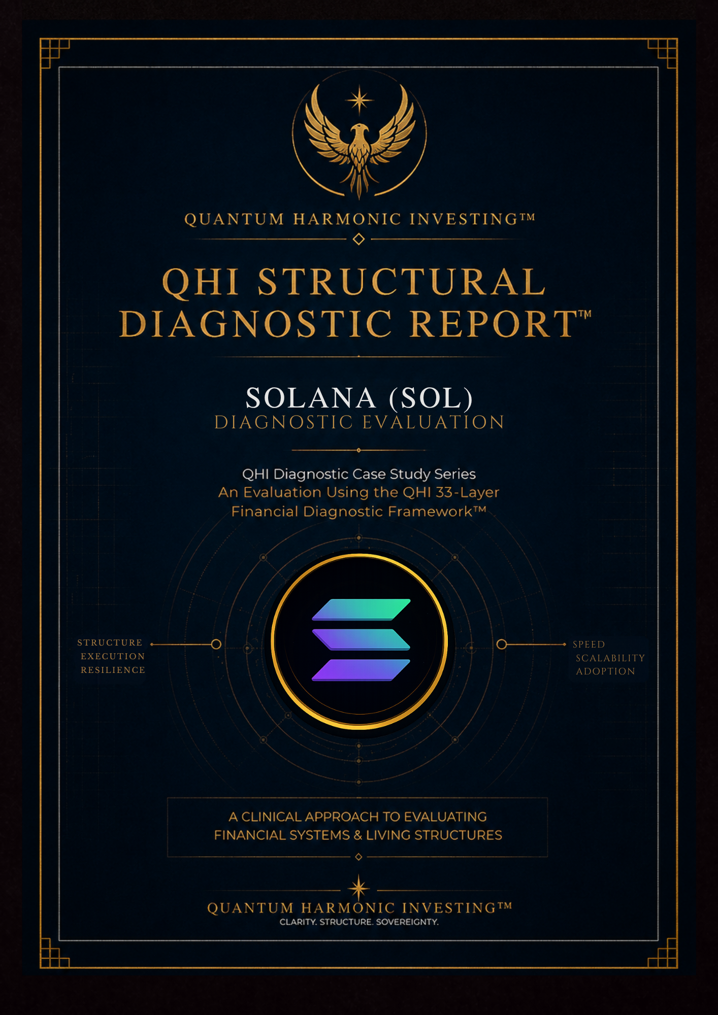 Solana (SOL) Case Study™
