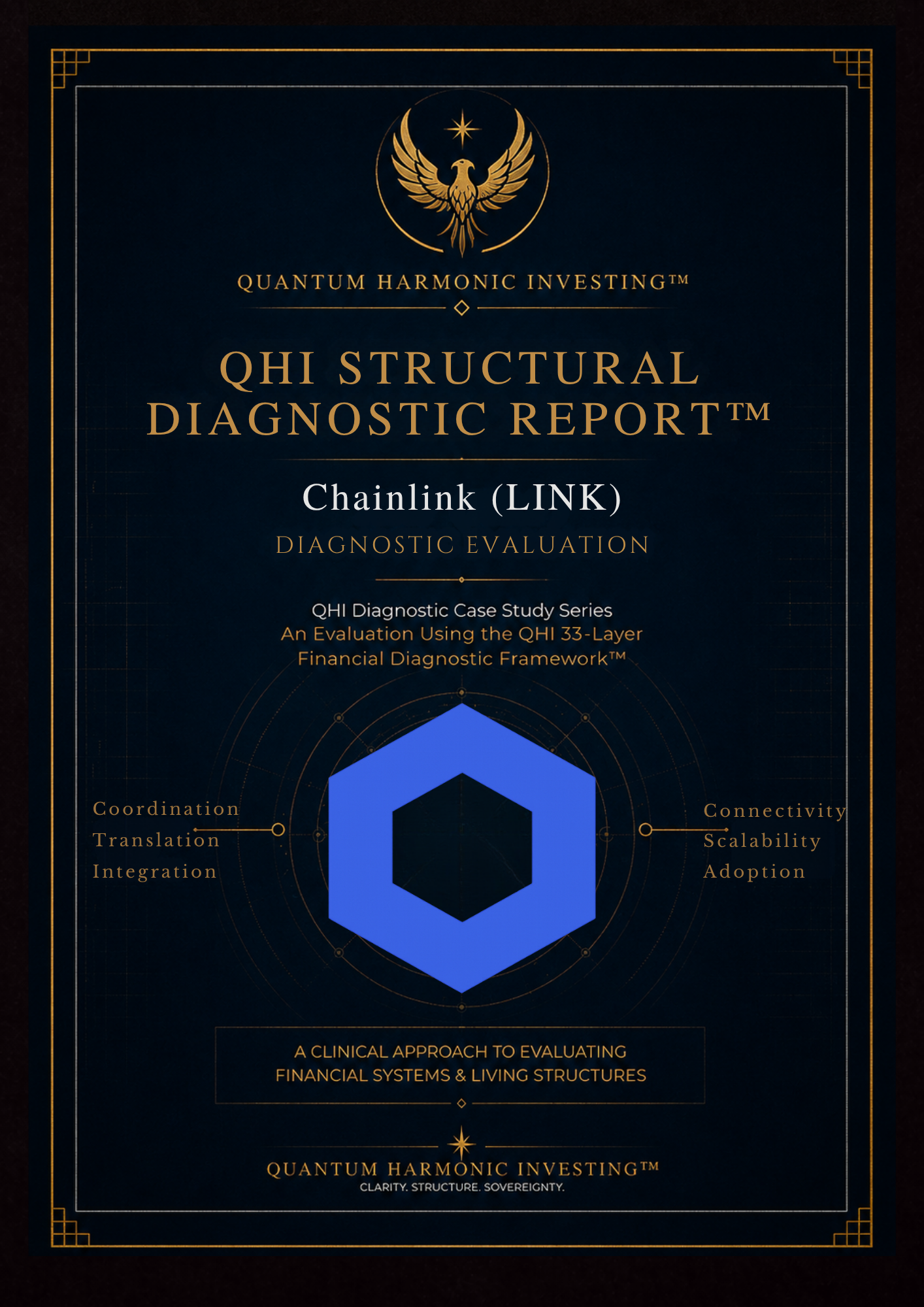 Chainlink (LINK) Case Study™