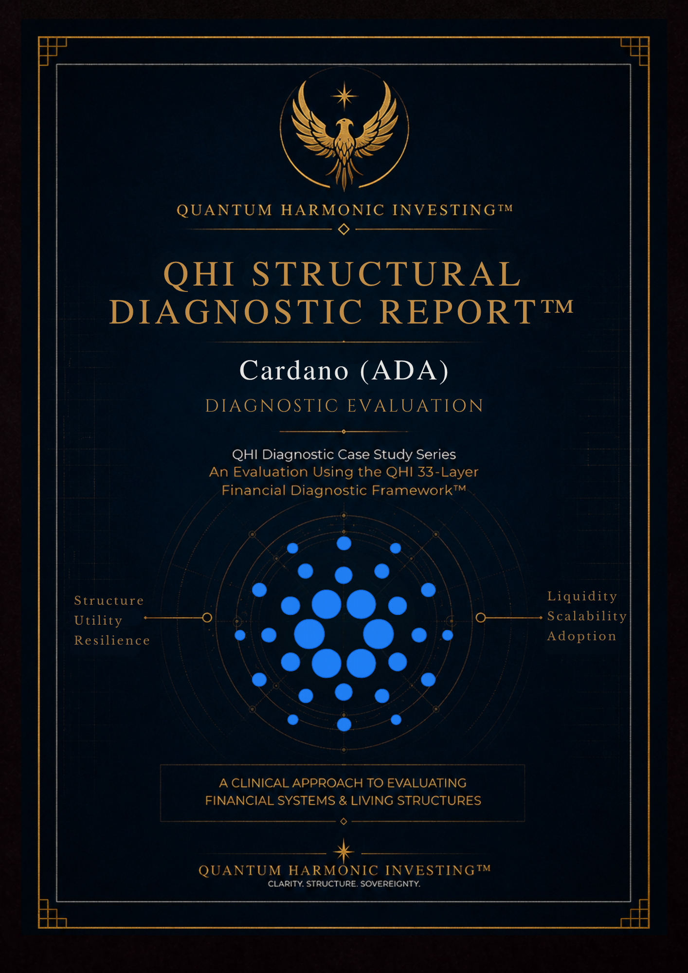 Cardano (ADA) Case Study™