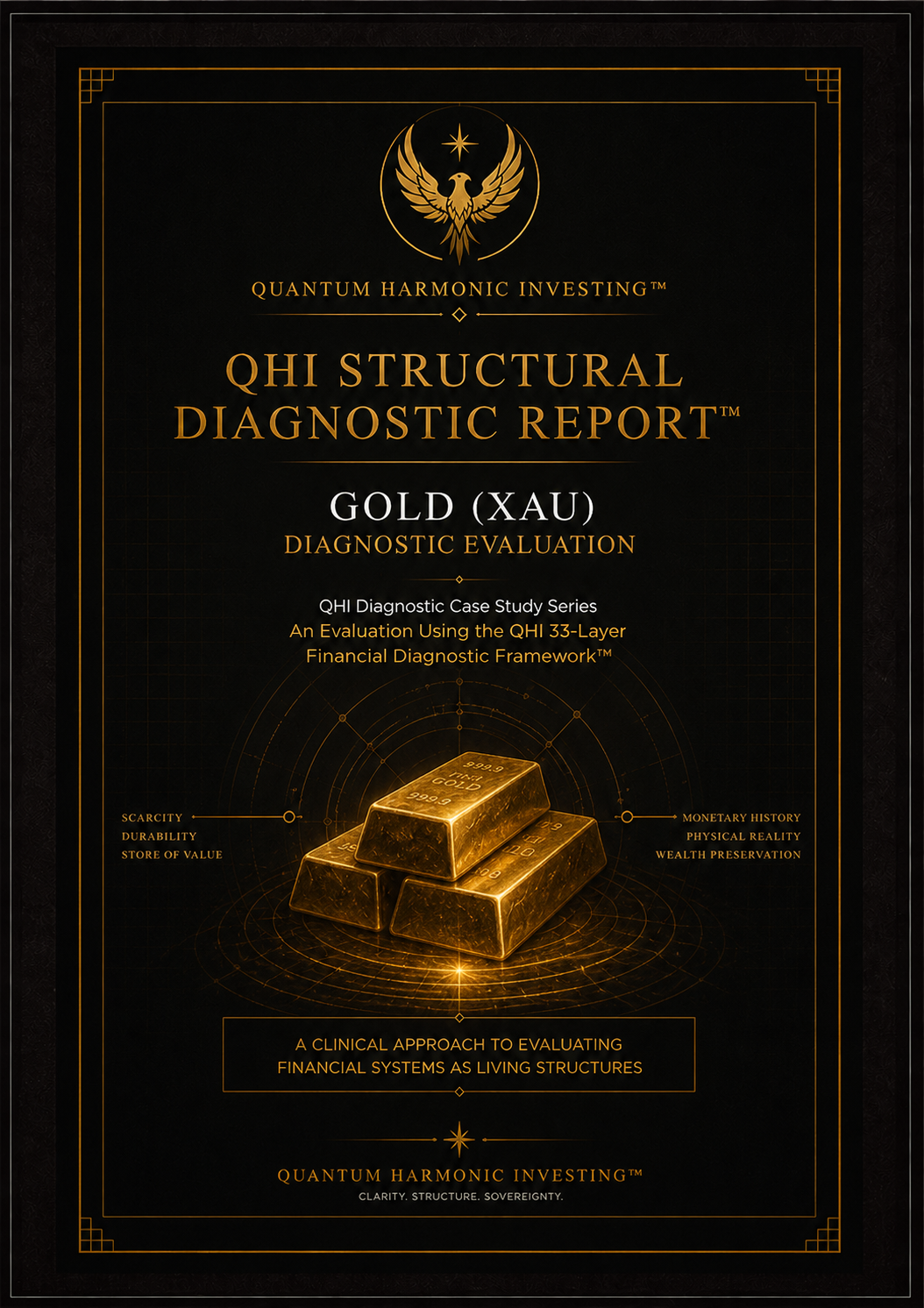 Gold (XAU) Case Study™