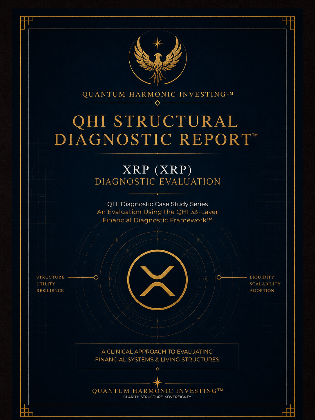 Ripple (XRP) Case Study™