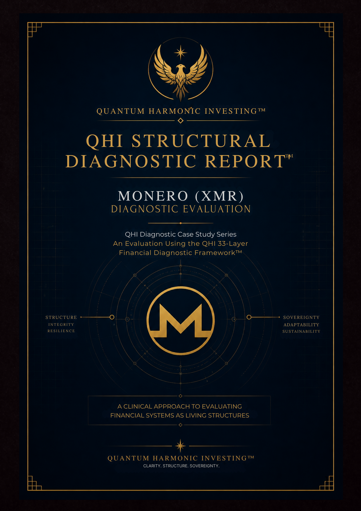Monero (XMR) Case Study™