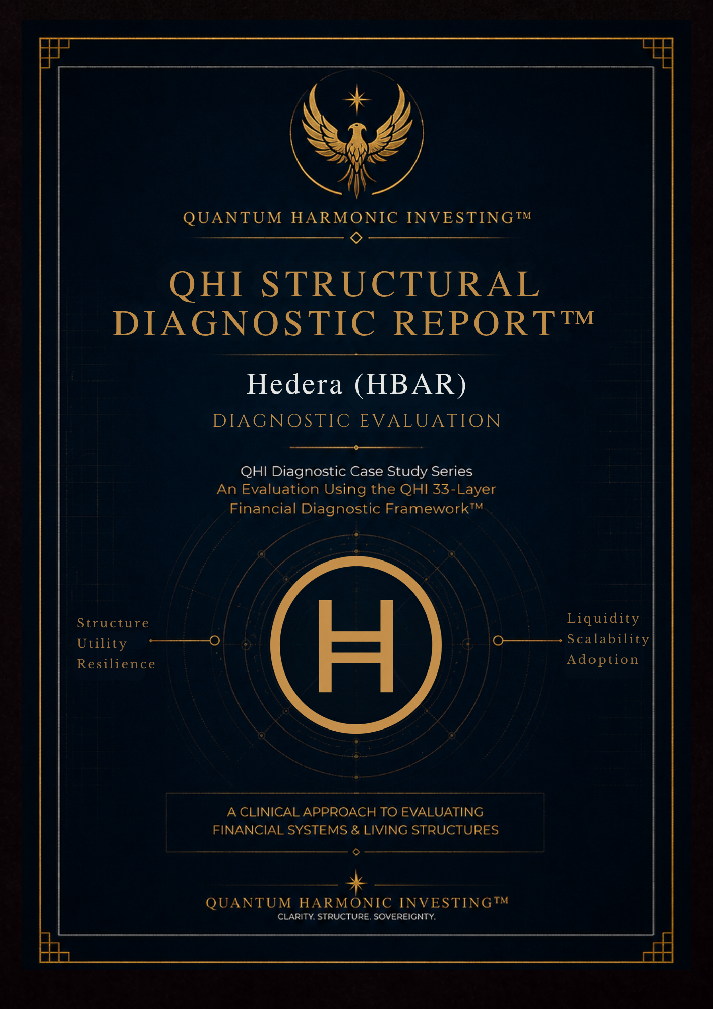 Hedera  (HBAR) Case Study™