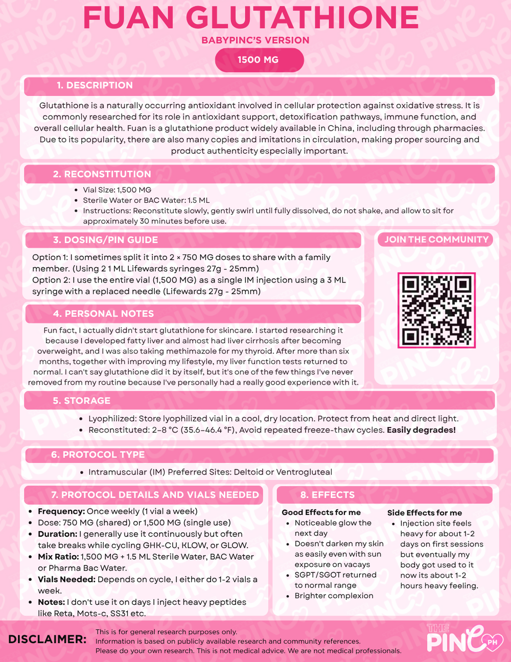 Fuan Glutathione