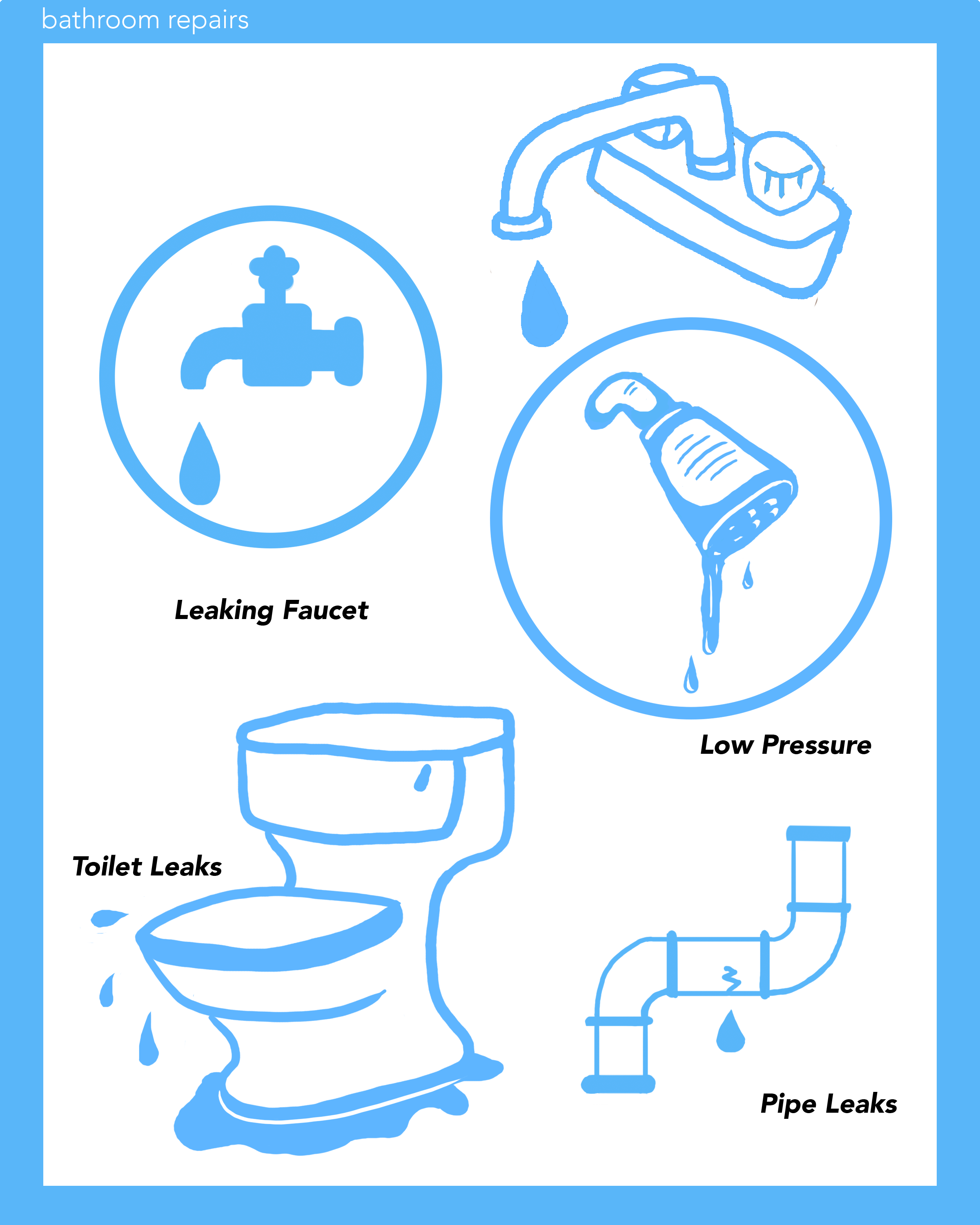 Illustration of bathroom repairs, including a dripping faucet, a bottle of cleaning liquid, a leaking toilet, and a pipe with water droplets.