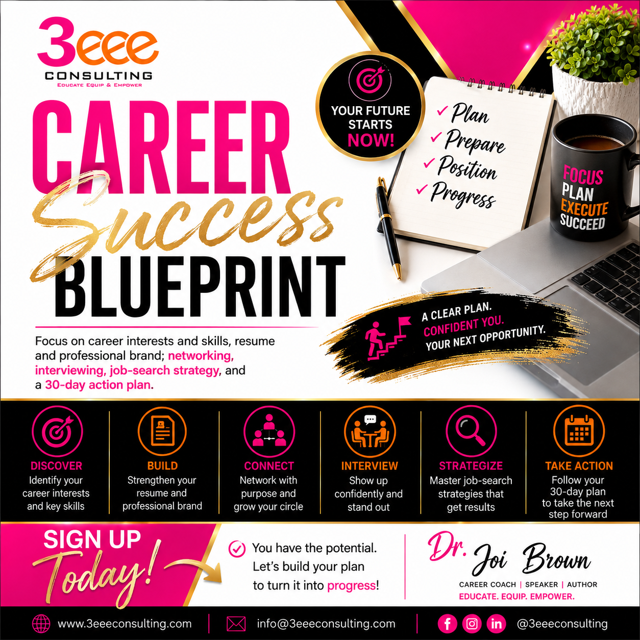 Career Success BluePrint.png