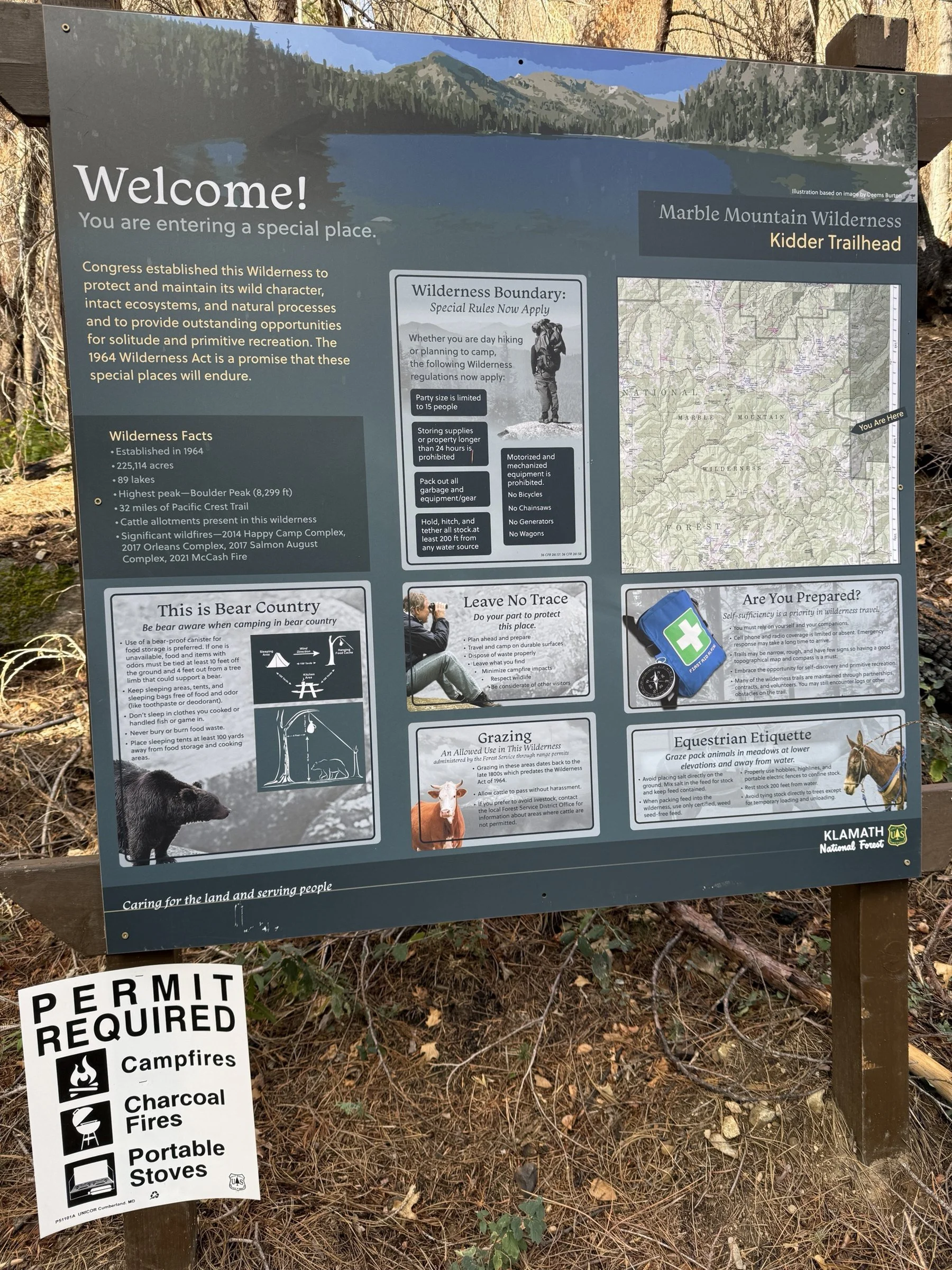 The Forest Service welcome board at the Kidder Trailhead, with a "Permit Required" sign for campfires and stoves