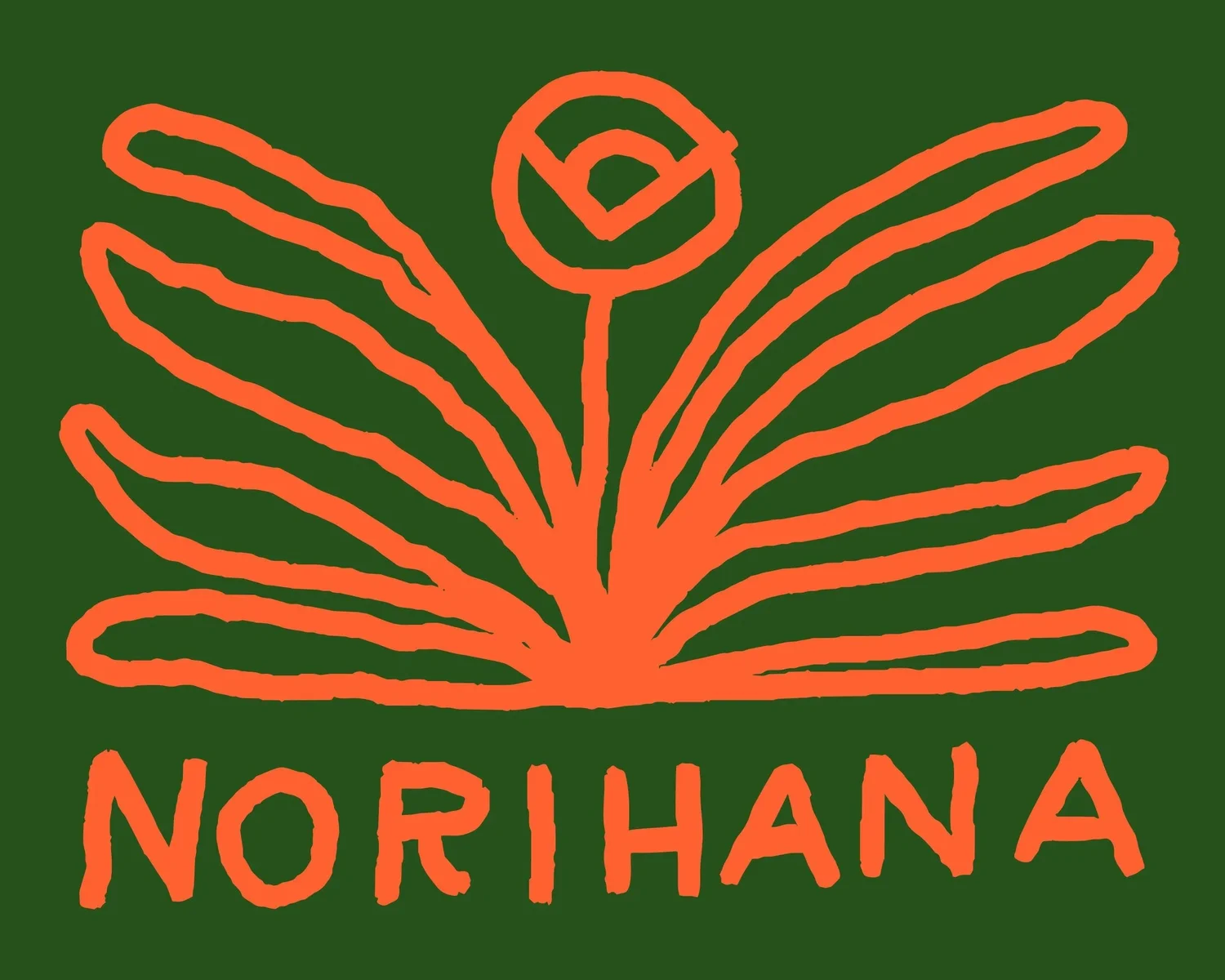 Norihana