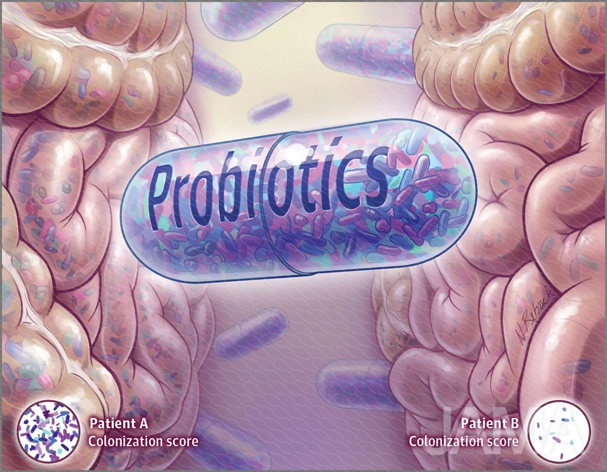 Are probiotics money down the toilet?