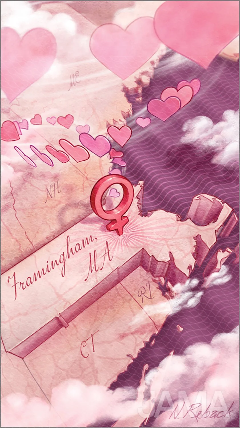 Framingham at 70: women and heart disease