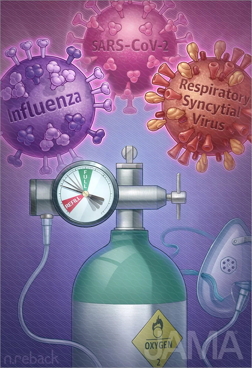Medical oxygen supply and respiratory “Twindemic”