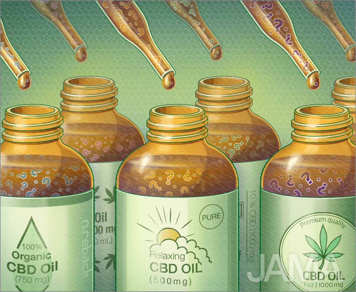 Cannabidiol products: should people be using them?