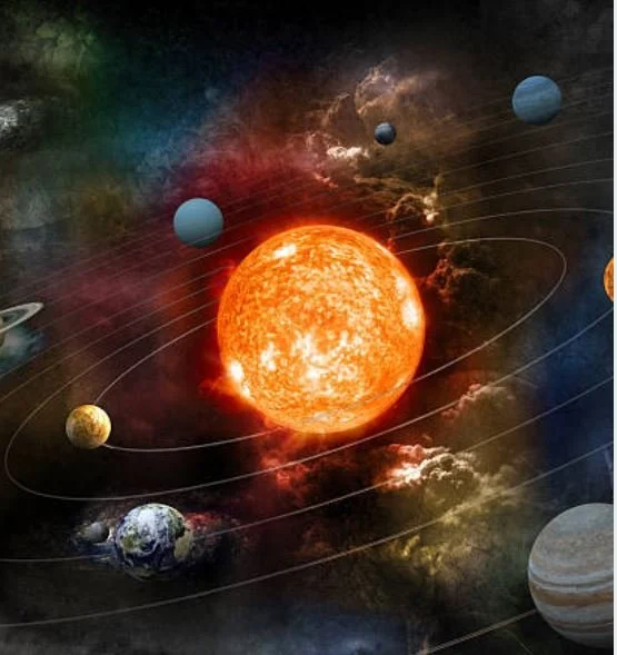 Transit & Progression Forecast