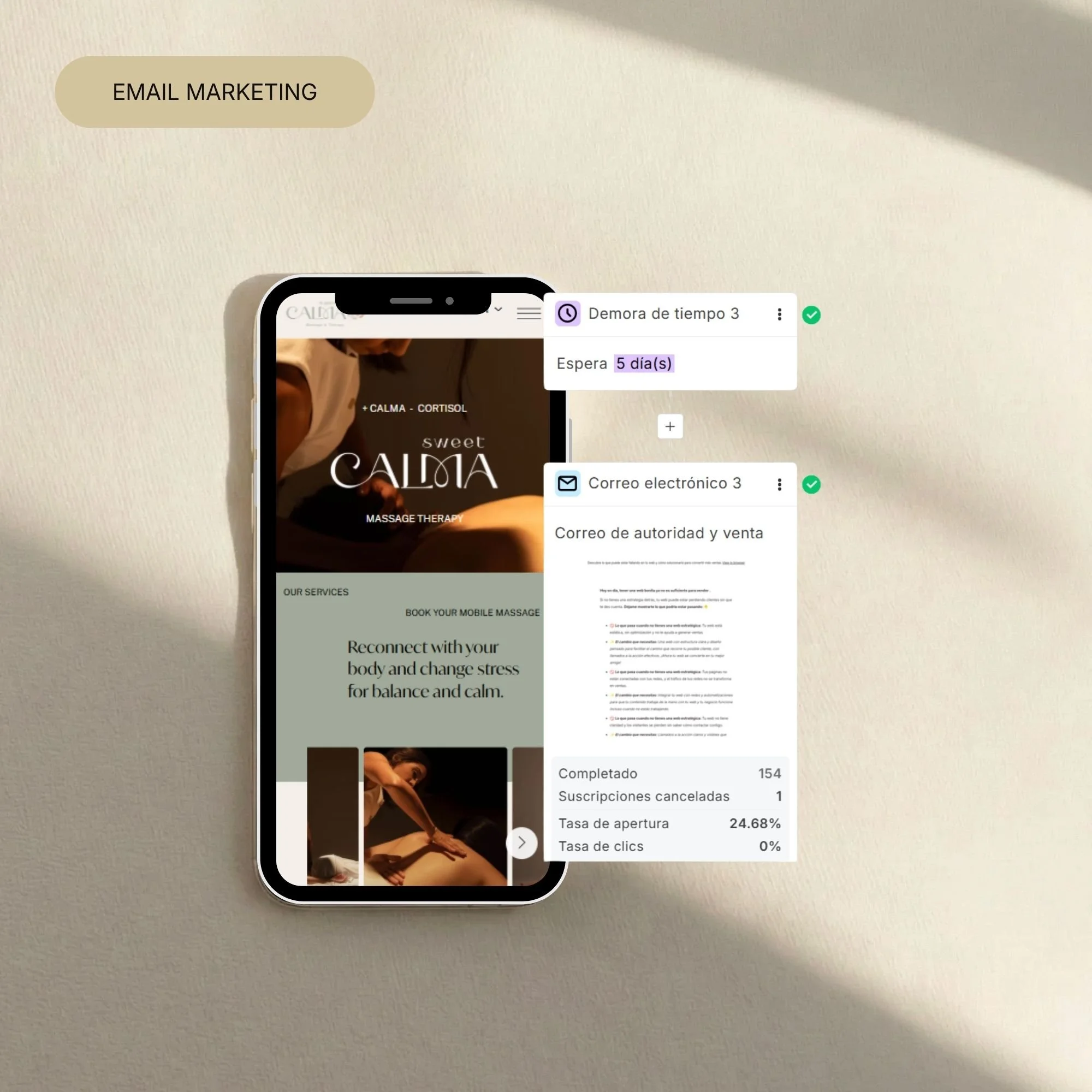 Email Marketing Setup
