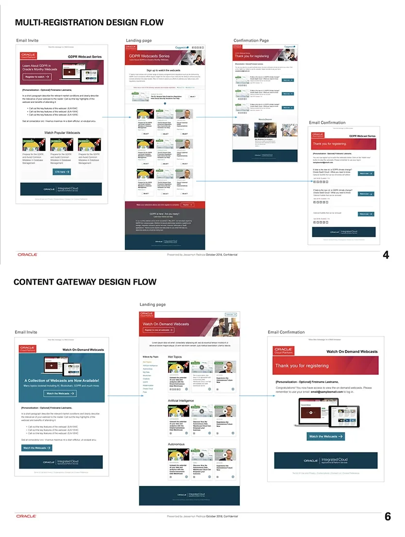 Click on image above to view full documentation