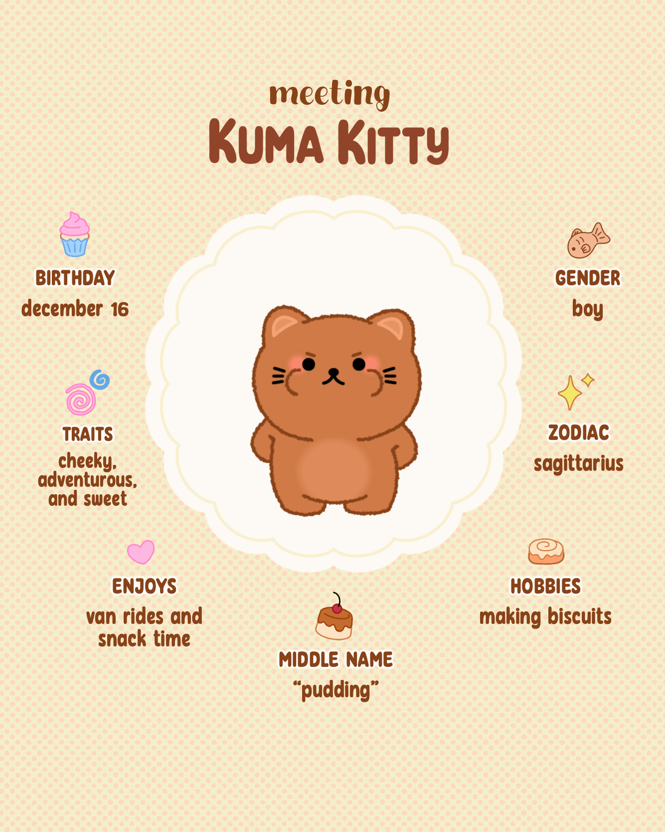 Cute cartoon illustration of a brown kitten with black eyes and pink cheeks centered within a white scalloped circle. Surrounding text includes details about its birthday on December 16, traits as cheeky, adventurous, and sweet, zodiac sign Sagittarius, middle name pudding, hobbies of making biscuits, and enjoying van rides and snack time. There are also small icons like a cupcake, lollipop, fish, star, heart, and a pastry on a peach-colored background with small pink polka dots.