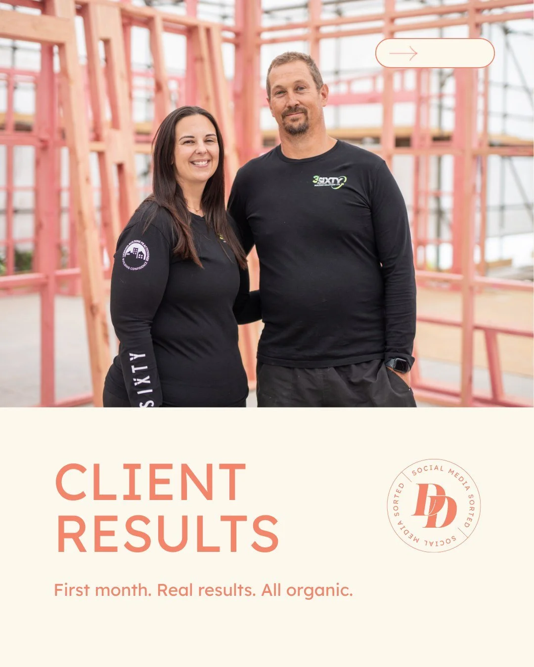 Results like this don&rsquo;t happen by accident.

When we start working with a new client, the first step isn&rsquo;t posting content; it&rsquo;s understanding the business. Who they are, what makes them different, and how we translate that into con