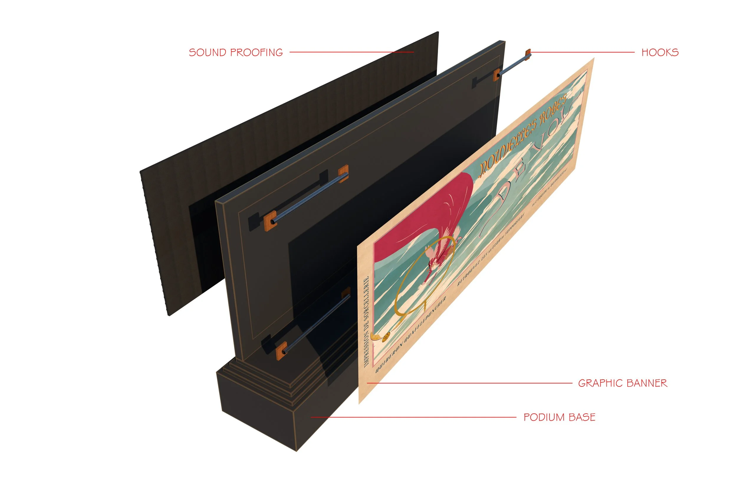Diagram of a display stand with labeled parts including soundproof backing, hooks, graphic banner, and podium base.