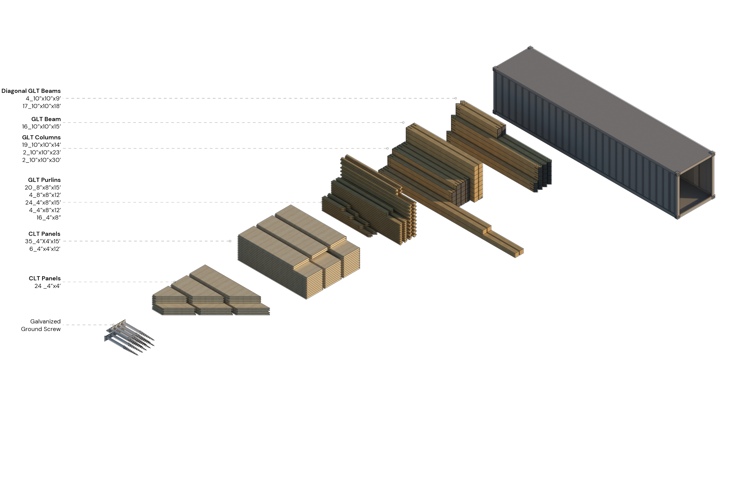 Diagram of a shipping container with labeled wood and metal beams, panels, screws, and insulation material.