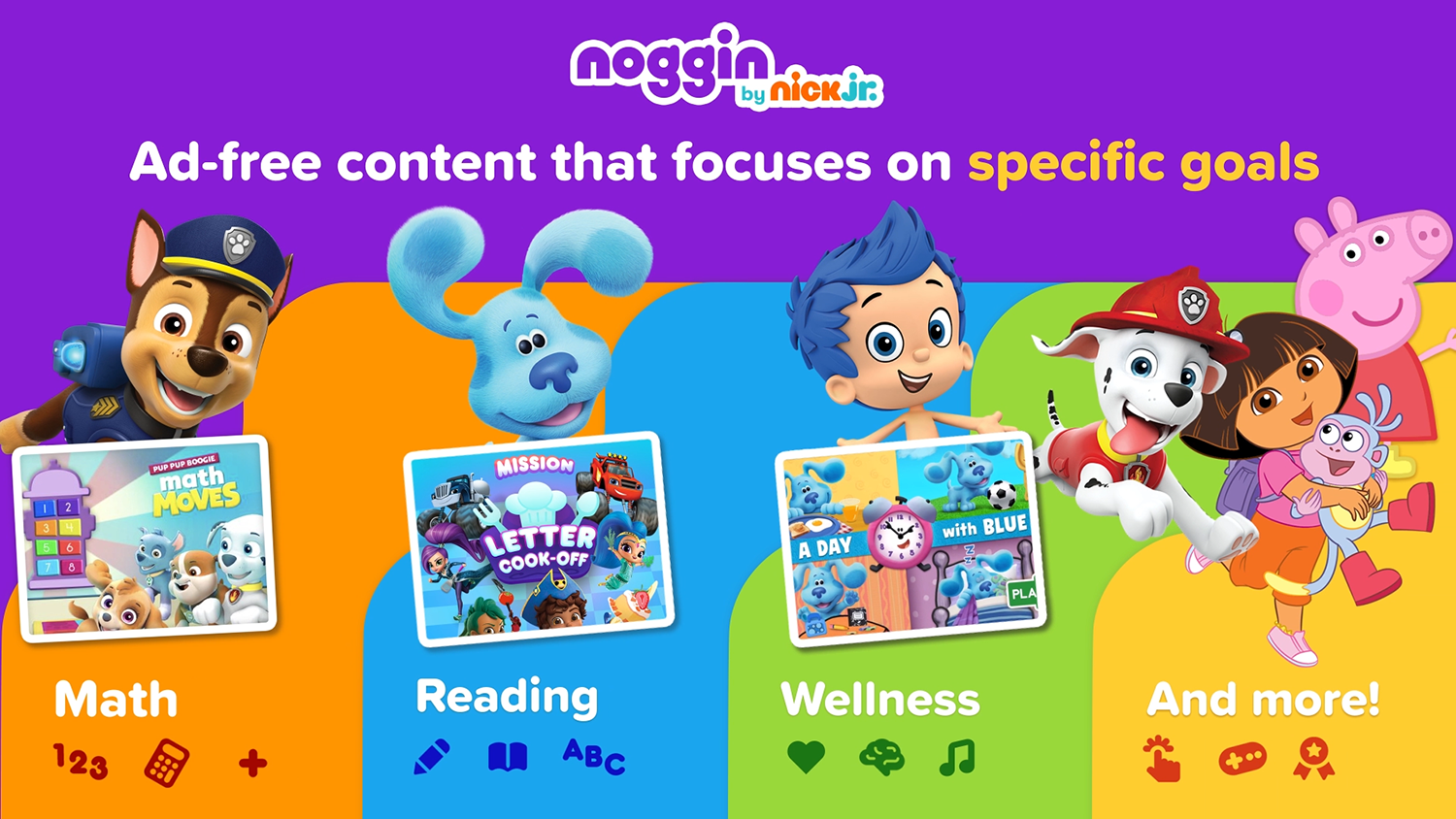 NOGGIN (2D & Direction)