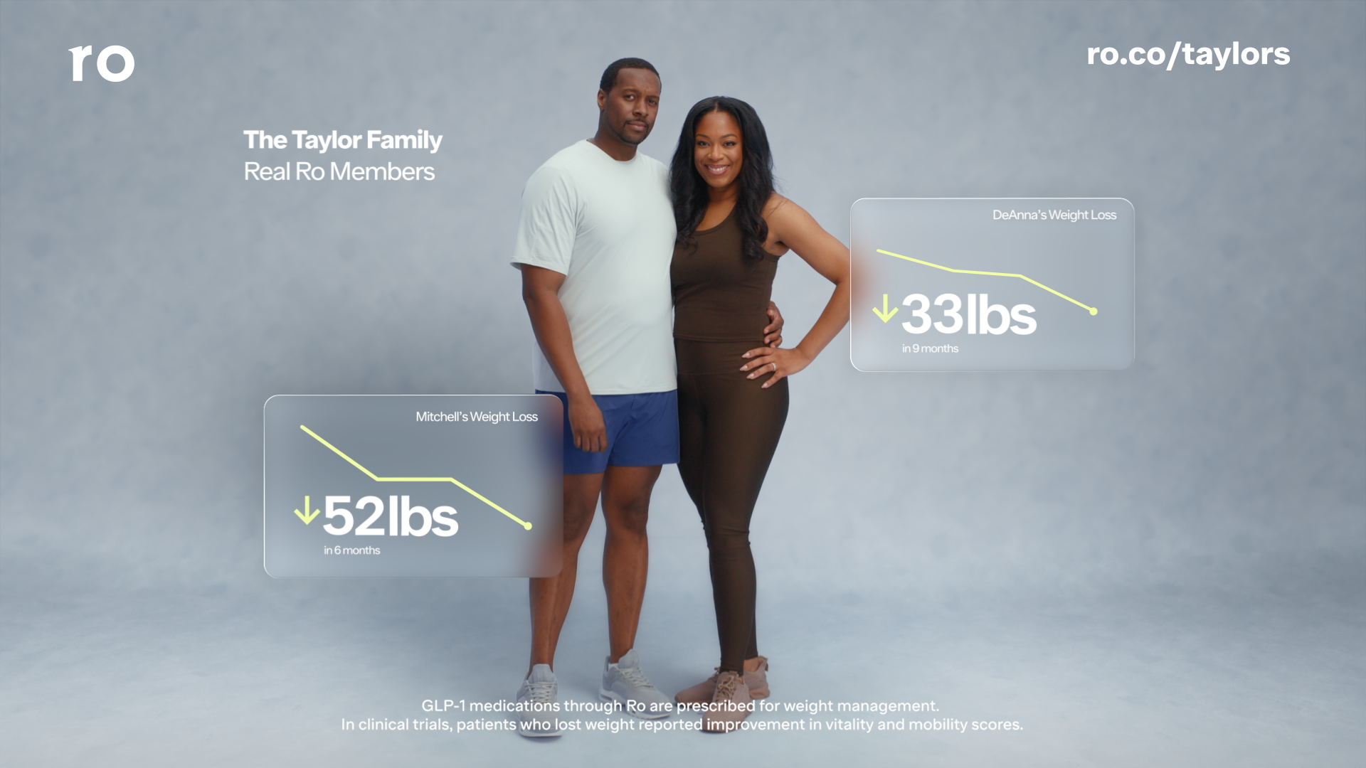 Ro - Superbowl spinoff commercials