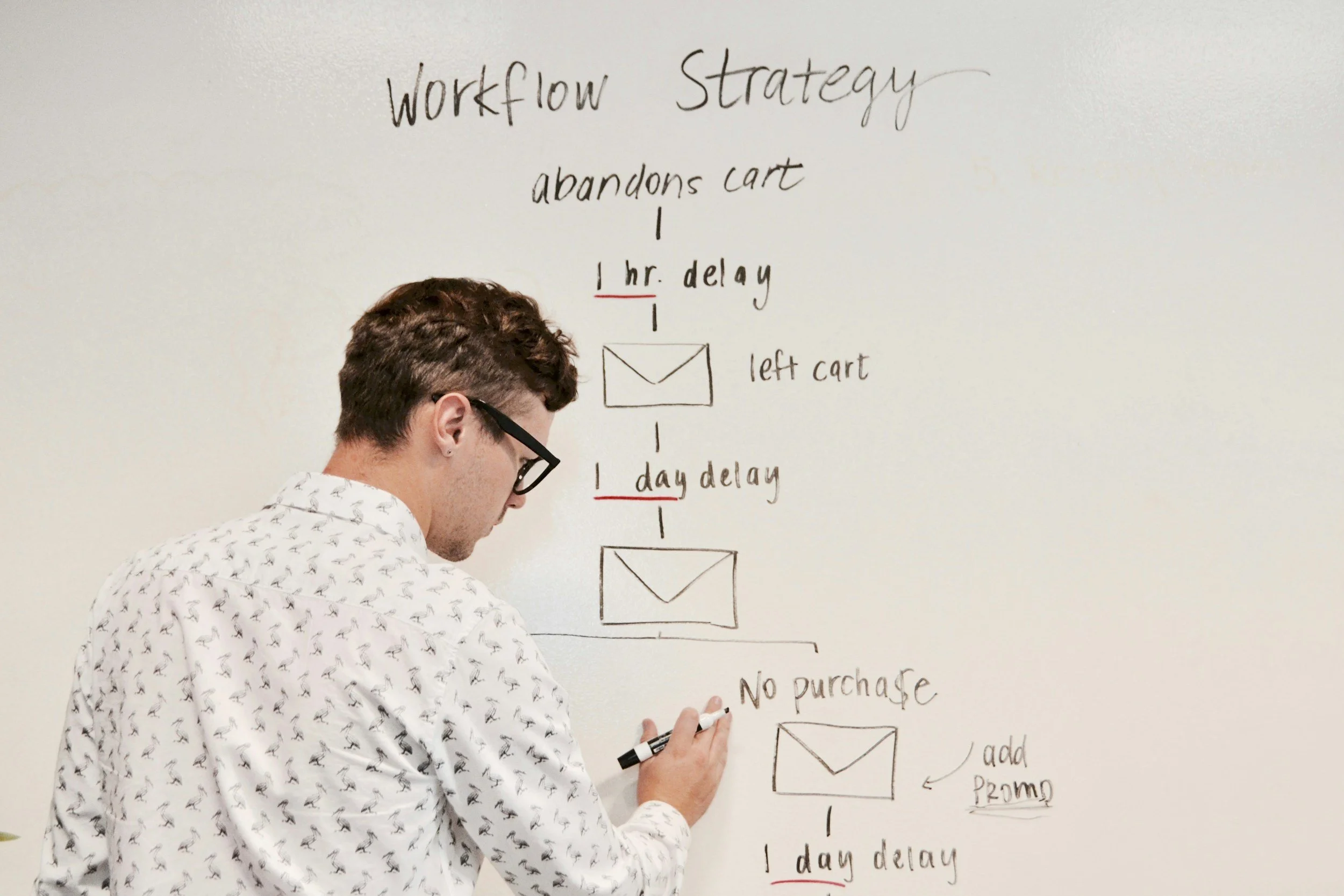 A man creating workflow strategy on a white board.