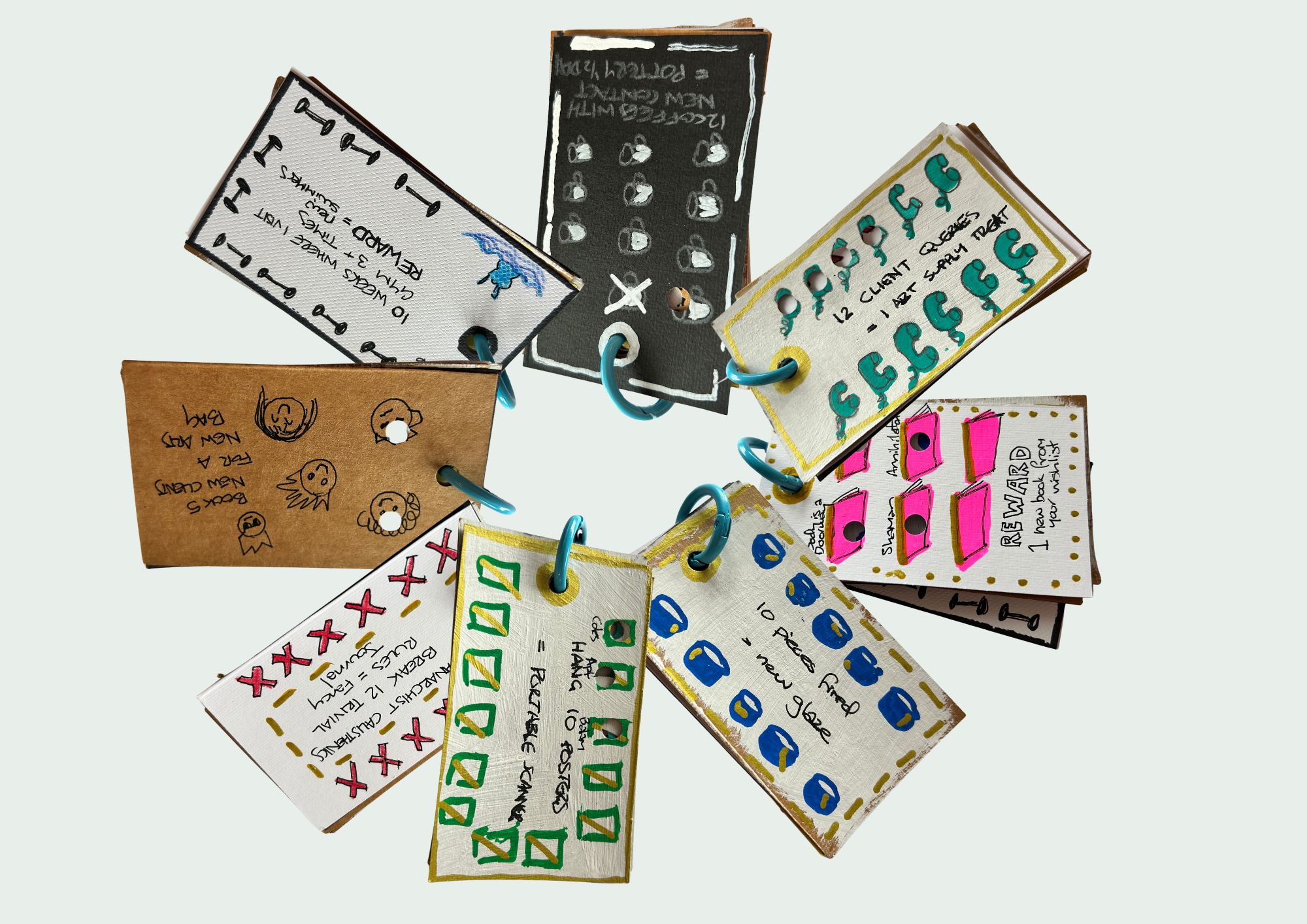 Successful Goal Setting: Punch Card Party