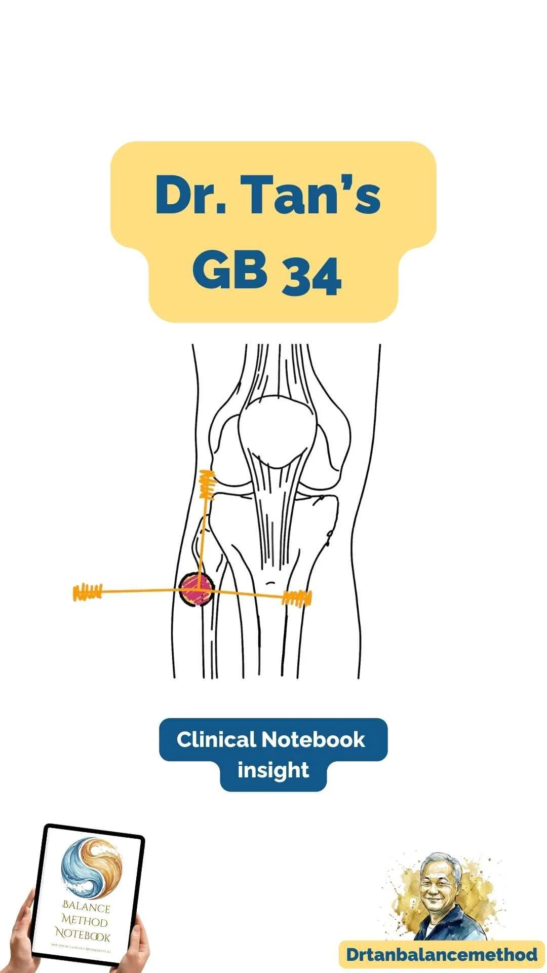 1) Dr. Tan’s GB 34 .jpg