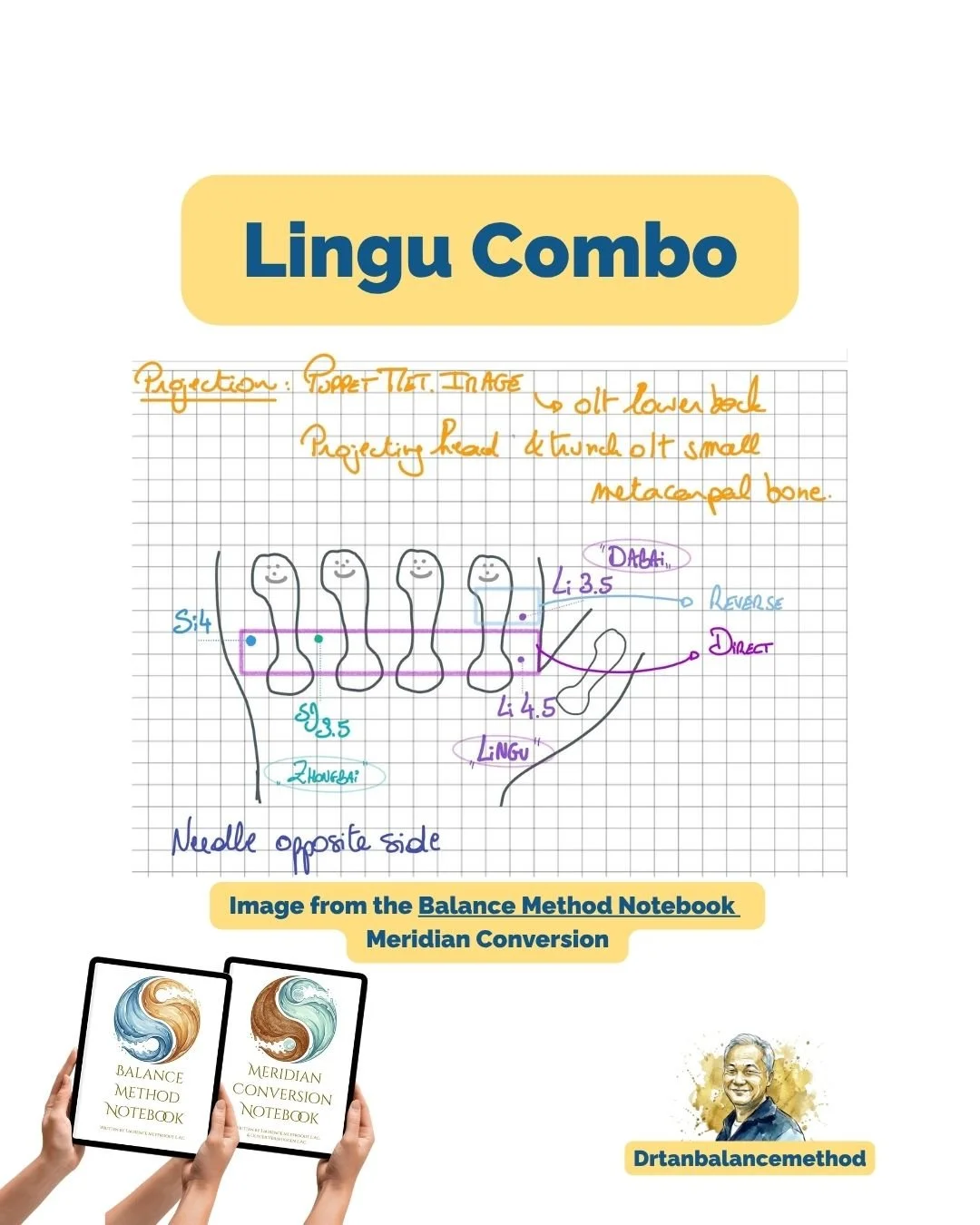 Balance method notebook