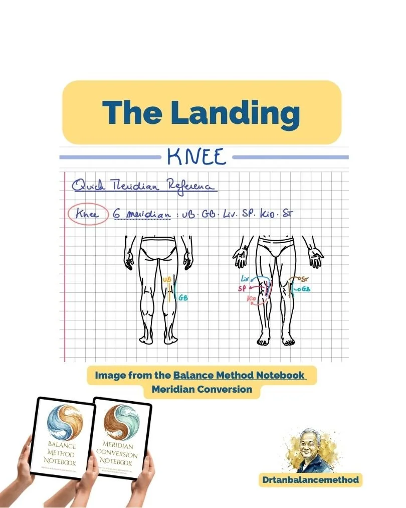 balance method notebook 