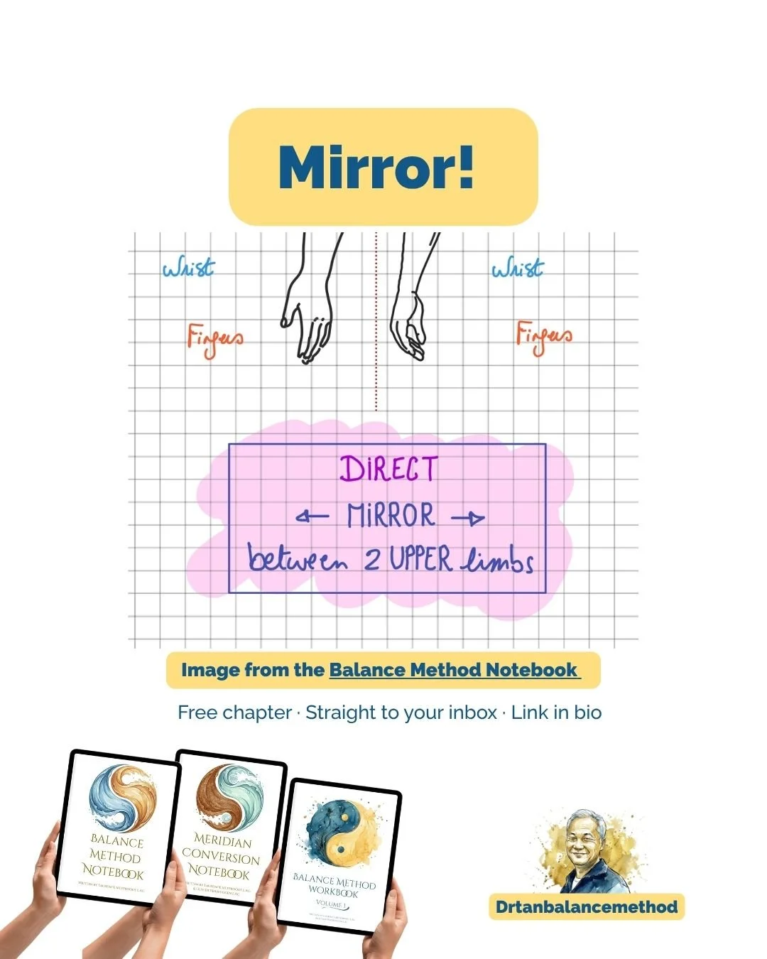 Balance Method Notebook - Local &amp; Global Balance