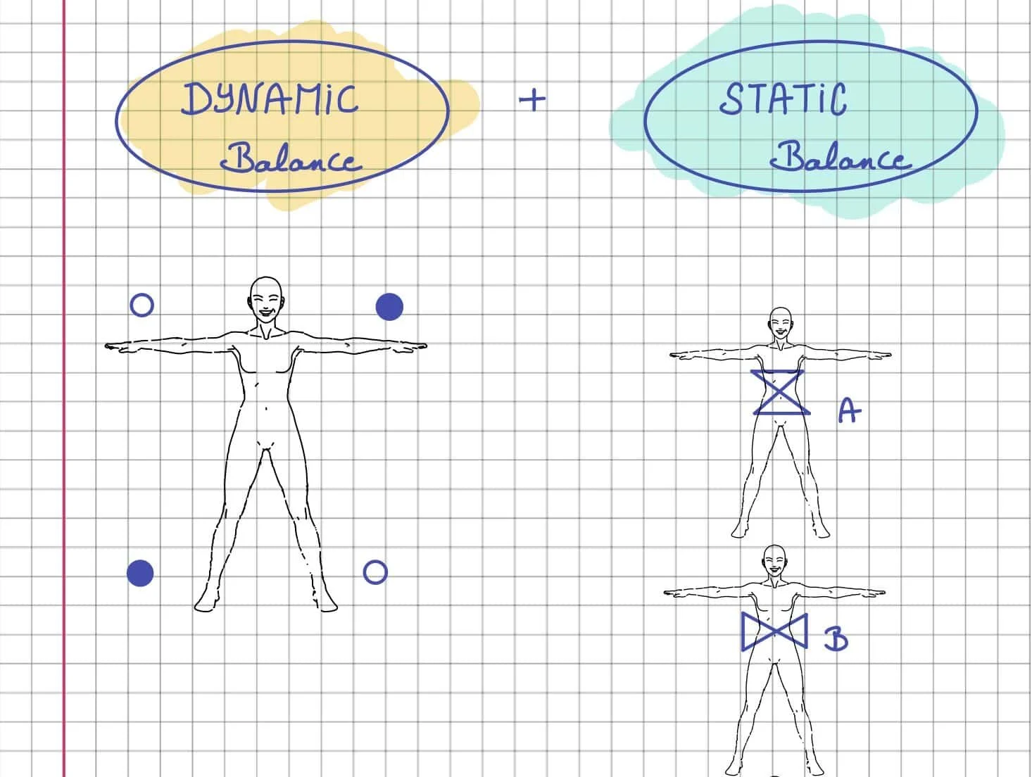 Dynamic Balance and Static Balance - local and global balance Dr Tan balance method