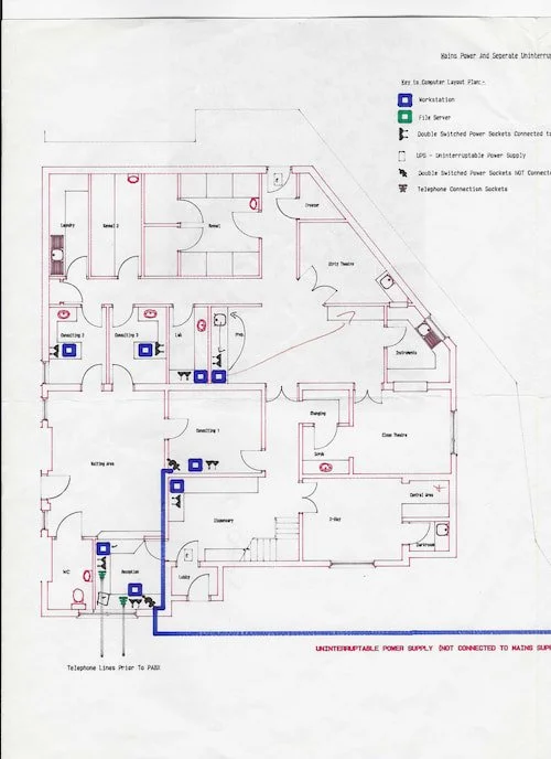 A detailed technical electrical layout of Godiva Veterinary Clinic's floor plan, showing various rooms, electrical outlets, switches, and power sources marked with symbols and color codes.