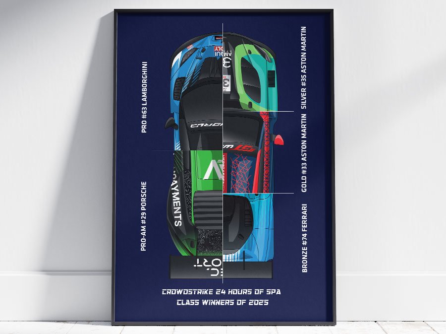 Crowdstrike 24 Hours of Spa Class Winners